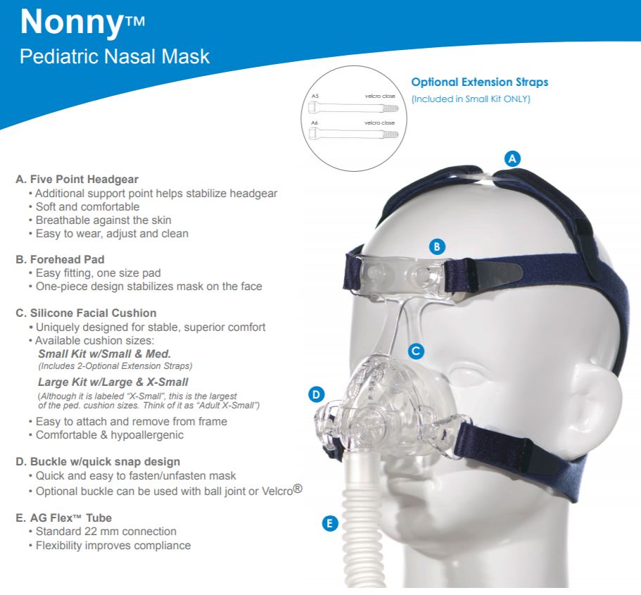 Nonny Paediatric Nasal Mask Diagram