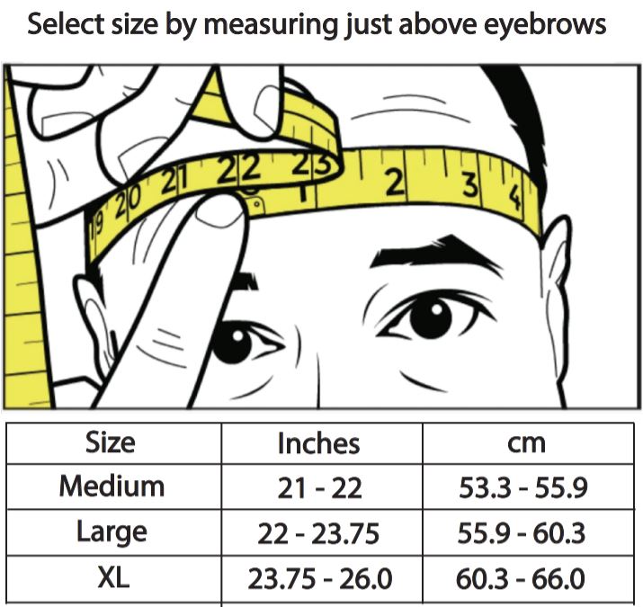 DualBand Chinstrap Sizing