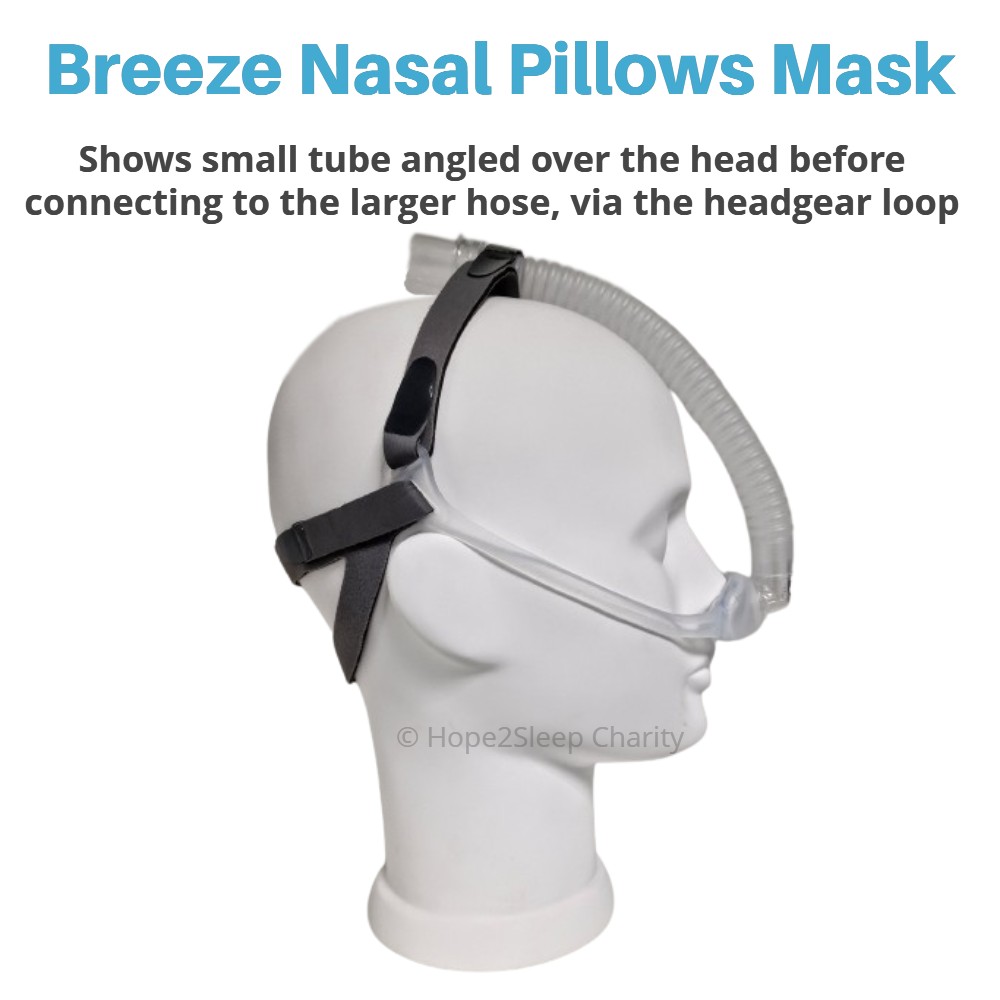 Breeze Mask with Hose over the head