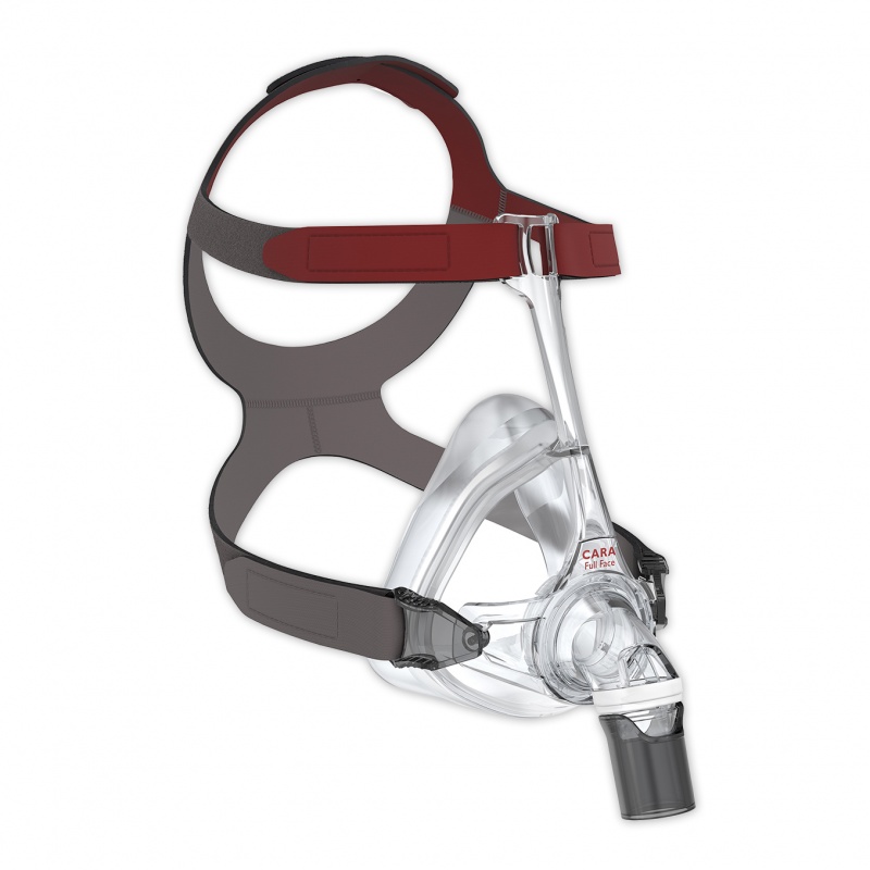 CPAP Masks