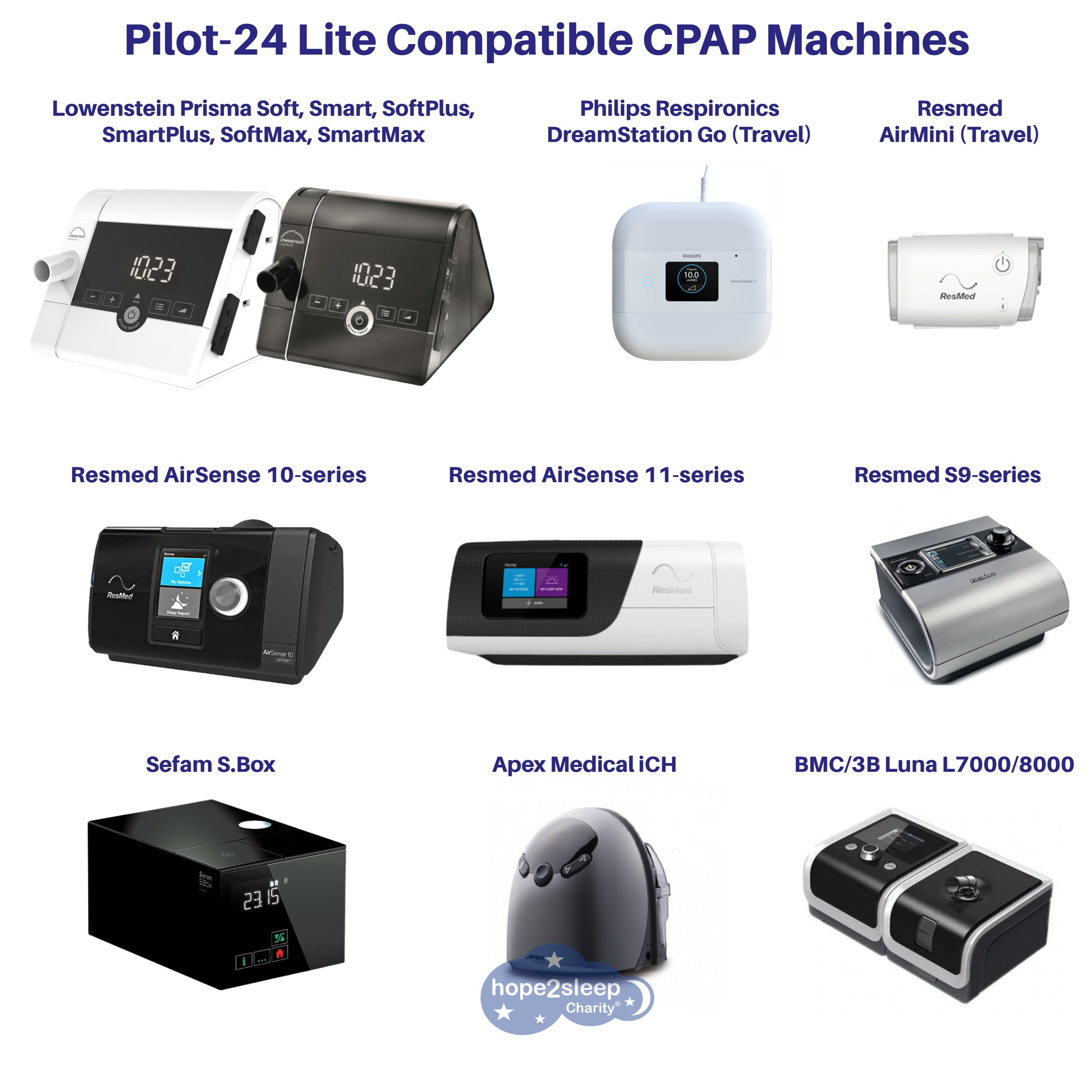 Pilot-24 Compatibility