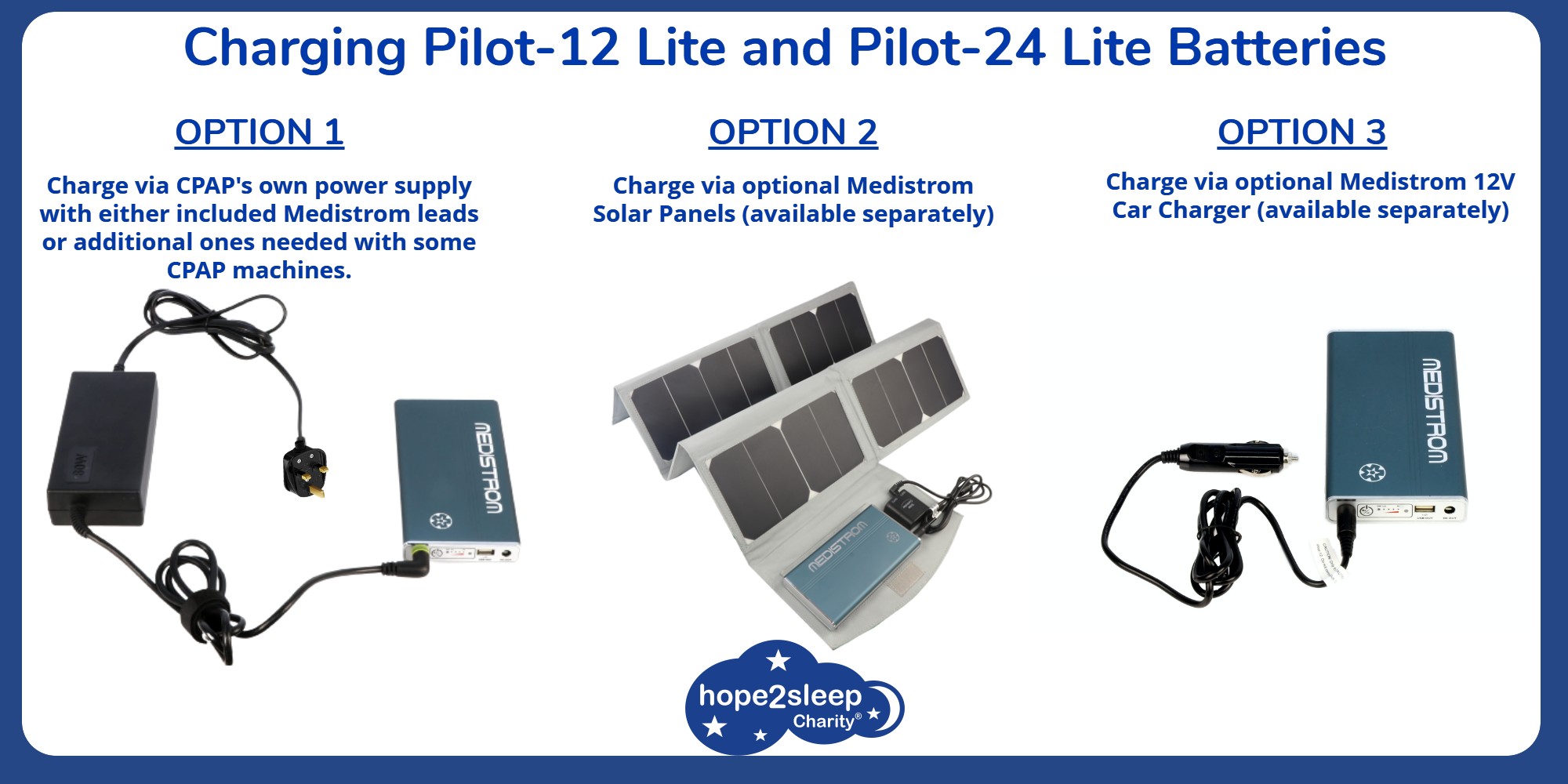 Charging Options Medistrom Battery