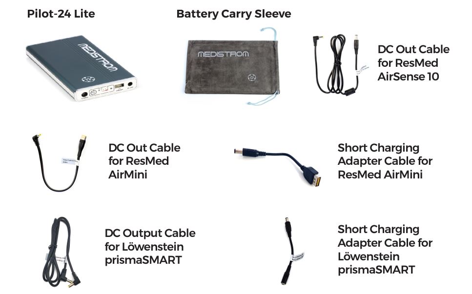 Pilot-24 Box Contents