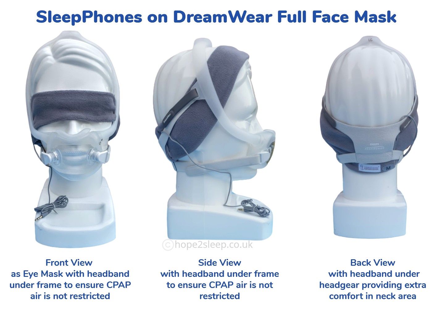 SleepPhones on DreamWear Mask