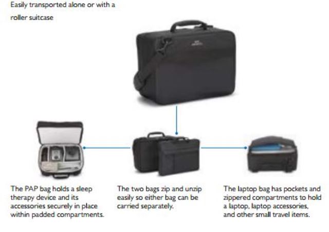 laptop and accessories bag