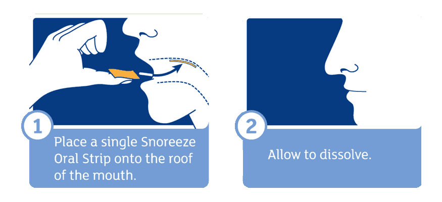 Oral Strips Instructions